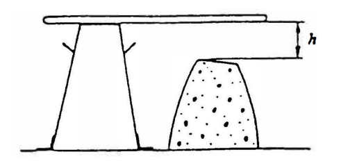 A diagram showing the measurement of h></P></center> 

<LI VALUE=