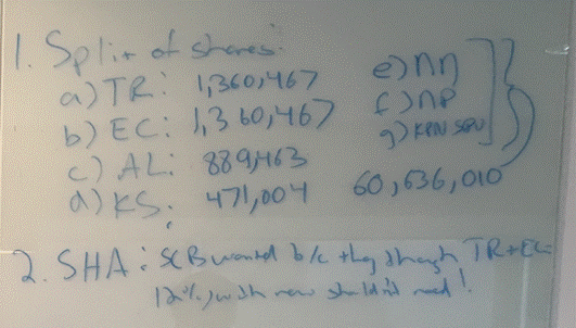A white board with writing on it

Description automatically generated