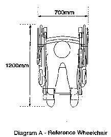 Diagram A - reference wheelchair