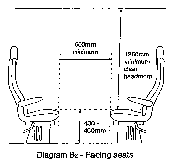 Diagram B2 - Facing seats