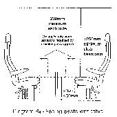 Diagram B4 - Facing seats with table