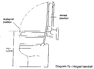 Diagram D1 - Hinged handrail
