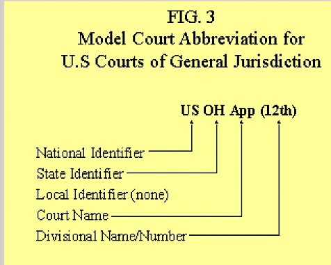 Sample Court Abbreviation 1