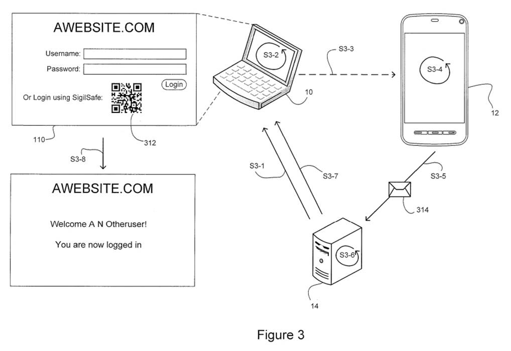 A diagram of a computer and a laptop and a cell phone

Description automatically generated