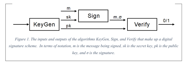 A diagram of a sign

Description automatically generated