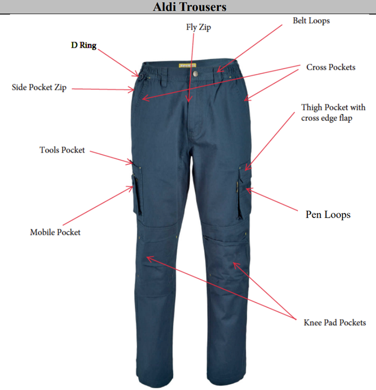 A picture containing clothing, text, pocket, jeans

Description automatically generated