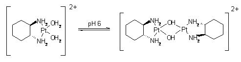 Figure  3