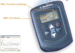 Close-up of a blood glucose meter

Description automatically generated