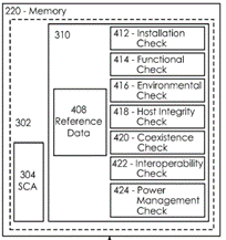 A diagram of a computer

Description automatically generated