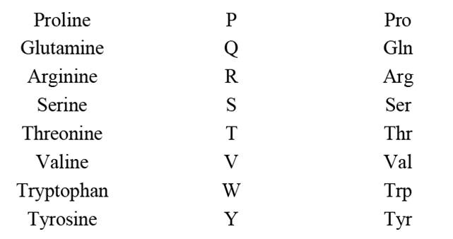 A group of letters on a white background

AI-generated content may be incorrect.
