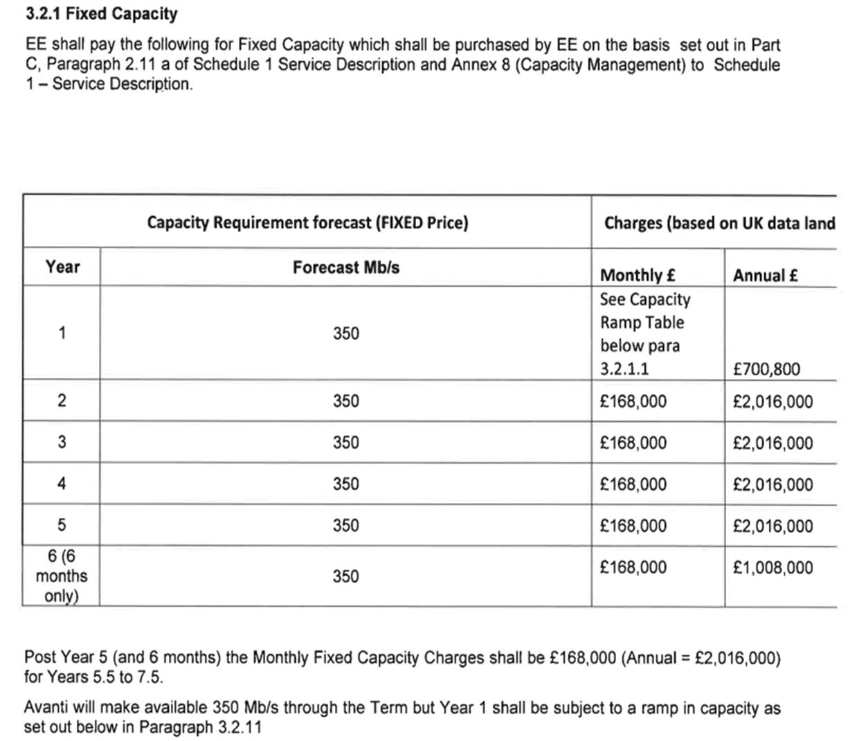 A document with numbers and a price list

AI-generated content may be incorrect.