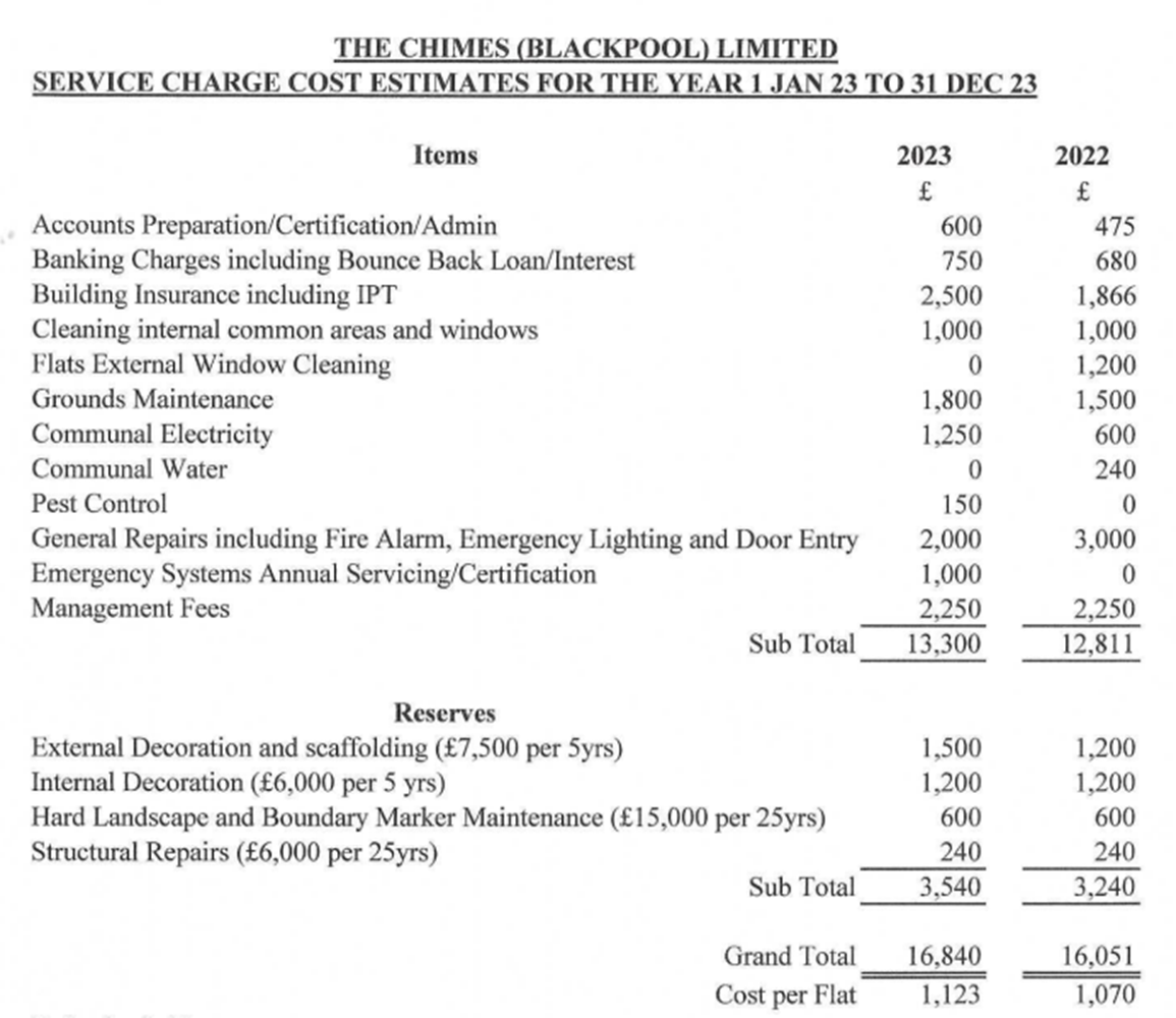 A document with numbers and text

Description automatically generated